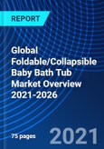 Global Foldable/Collapsible Baby Bath Tub Market Overview 2021-2026- Product Image