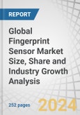 Global Fingerprint Sensor Market Size, Share and Industry Growth Analysis by Technology (Capacitive, Optical, Thermal, Ultrasonic), Type (Area & Touch, Swipe), Sensor Technology, End-Use Application and Region - Forecast to 2029- Product Image