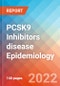 PCSK9 Inhibitors (PCSK9i) disease - Epidemiology Forecast - 2032 - Product Thumbnail Image