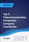 Top 5 Telecommunication Companies - Company Chartbooks- Product Image