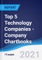 Top 5 Technology Companies - Company Chartbooks - Product Thumbnail Image