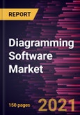 Diagramming Software Market Forecast to 2028 - COVID-19 Impact and Global Analysis by Deployment Type (Cloud and On-Premises), Enterprise Size (Small and Medium-Size Enterprises and Large Enterprises), and Application (Educational Institutions, Corporates, and Personal)- Product Image