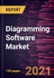 Diagramming Software Market Forecast to 2028 - COVID-19 Impact and Global Analysis by Deployment Type (Cloud and On-Premises), Enterprise Size (Small and Medium-Size Enterprises and Large Enterprises), and Application (Educational Institutions, Corporates, and Personal) - Product Thumbnail Image