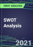 2021 Top 10 Food and Beverage Companies SWOT Analysis - Technological Know-How, Marketing Tactics and Strategic Directions- Product Image