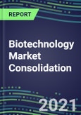 2021 Biotechnology Market Consolidation: Who will not survive?- Product Image