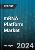 mRNA Platform Market by mRNA Type, mRNA Molecule, Application, Indication, End-User - Global Forecast 2025-2030- Product Image