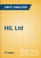 HIL Ltd (HIL) - Financial and Strategic SWOT Analysis Review - Product Thumbnail Image