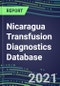 2021-2025 Nicaragua Transfusion Diagnostics Database: Supplier Shares, Volume and Sales Segment Forecasts for over 40 Tests - Product Thumbnail Image