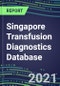 2021-2025 Singapore Transfusion Diagnostics Database: Supplier Shares, Volume and Sales Segment Forecasts for over 40 Tests - Product Thumbnail Image