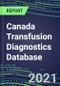 2021-2025 Canada Transfusion Diagnostics Database: Supplier Shares, Volume and Sales Segment Forecasts for over 40 Tests - Product Thumbnail Image