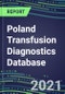 2021-2025 Poland Transfusion Diagnostics Database: Supplier Shares, Volume and Sales Segment Forecasts for over 40 Tests - Product Thumbnail Image