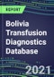 2021-2025 Bolivia Transfusion Diagnostics Database: Supplier Shares, Volume and Sales Segment Forecasts for over 40 Tests - Product Thumbnail Image