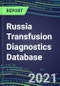 2021-2025 Russia Transfusion Diagnostics Database: Supplier Shares, Volume and Sales Segment Forecasts for over 40 Tests - Product Thumbnail Image