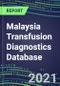 2021-2025 Malaysia Transfusion Diagnostics Database: Supplier Shares, Volume and Sales Segment Forecasts for over 40 Tests - Product Thumbnail Image