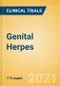 Genital Herpes - Global Clinical Trials Review, H2, 2021 - Product Thumbnail Image