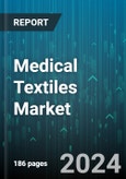 Medical Textiles Market by Product, Test, Fabric Type, Application - Global Forecast 2025-2030- Product Image