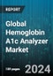 Global Hemoglobin A1c Analyzer Market by Product (Bench-top Analyzers, Handheld Analyzers, Reagents & Consumables), Technology (Chemical Methods, Separation Methods), Type, Distribution Channel, End User - Forecast 2024-2030 - Product Image