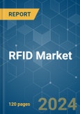 RFID - Market Share Analysis, Industry Trends & Statistics, Growth Forecasts 2019 - 2029- Product Image