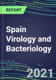 2021-2025 Spain Virology and Bacteriology Market for over 100 Tests- Product Image