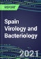 2021-2025 Spain Virology and Bacteriology Market for over 100 Tests - Product Thumbnail Image