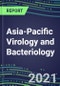 2021-2025 Asia-Pacific Virology and Bacteriology Market for over 100 Tests: A 17-Country Analysis - Supplier Shares and Strategies, Test Volume and Sales Forecasts, Emerging Technologies, Instrumentation, Opportunities - Product Thumbnail Image