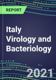 2021-2025 Italy Virology and Bacteriology Market for over 100 Tests- Product Image