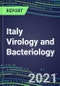 2021-2025 Italy Virology and Bacteriology Market for over 100 Tests - Product Thumbnail Image