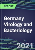 2021-2025 Germany Virology and Bacteriology Market for over 100 Tests- Product Image