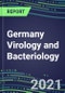 2021-2025 Germany Virology and Bacteriology Market for over 100 Tests - Product Thumbnail Image