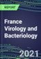 2021-2025 France Virology and Bacteriology Market for over 100 Tests - Product Thumbnail Image