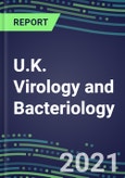 2021-2025 U.K. Virology and Bacteriology Market for over 100 Tests- Product Image