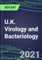 2021-2025 U.K. Virology and Bacteriology Market for over 100 Tests - Product Thumbnail Image