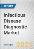 Infectious Disease Diagnostic Market by Product, Disease Type and Technology: Global Opportunity Analysis and Industry Forecast, 2021-2030- Product Image