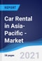 Car Rental (Self Drive) in Asia-Pacific - Market Summary, Competitive Analysis and Forecast to 2025 - Product Thumbnail Image