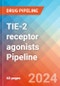 TIE-2 receptor agonists - Pipeline Insight, 2024 - Product Image