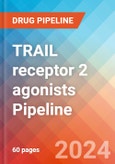TRAIL receptor 2 agonists - Pipeline Insight, 2024- Product Image