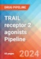 TRAIL receptor 2 agonists - Pipeline Insight, 2024 - Product Image
