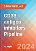 CD33 antigen inhibitors - Pipeline Insight, 2024- Product Image