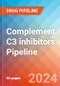 Complement C3 inhibitors - Pipeline Insight, 2024 - Product Image