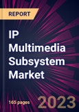 IP Multimedia Subsystem Market 2024-2028- Product Image