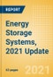 Energy Storage Systems, 2021 Update - Thematic Research - Product Thumbnail Image