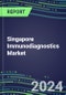 2024 Singapore Immunodiagnostics Market Database - Supplier Shares, 2023-2028 Volume and Sales Segment Forecasts for 100 Abused Drugs, Cancer, Clinical Chemistry, Endocrine, Immunoprotein and TDM Tests - Product Image