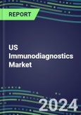 2024 US Immunodiagnostics Market Database - Supplier Shares, 2023-2028 Volume and Sales Segment Forecasts for 100 Abused Drugs, Cancer, Clinical Chemistry, Endocrine, Immunoprotein and TDM Tests- Product Image