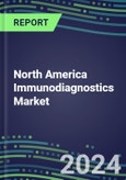 2024 North America Immunodiagnostics Market Database - Supplier Shares, 2023-2028 Volume and Sales Segment Forecasts for 100 Abused Drugs, Cancer, Clinical Chemistry, Endocrine, Immunoprotein and TDM Tests- Product Image