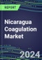 2024 Nicaragua Coagulation Market Database - Supplier Shares and Strategies, 2023-2028 Volume and Sales Segment Forecasts for 40 Hemostasis Tests - Product Image