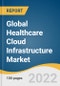 Global Healthcare Cloud Infrastructure Market Size, Share & Trends Analysis Report by Component (Hardware, Services), by End-use (Healthcare Providers, Healthcare Payers), by Region, and Segment Forecasts, 2022-2030 - Product Thumbnail Image