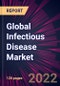 Global Infectious Disease Market 2023-2027 - Product Thumbnail Image