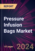 Pressure Infusion Bags Market 2024-2028- Product Image