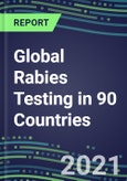 2022-2026 Global Rabies Testing in 90 Countries- Product Image