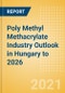 Poly Methyl Methacrylate (PMMA) Industry Outlook in Hungary to 2026 - Market Size, Price Trends and Trade Balance - Product Thumbnail Image
